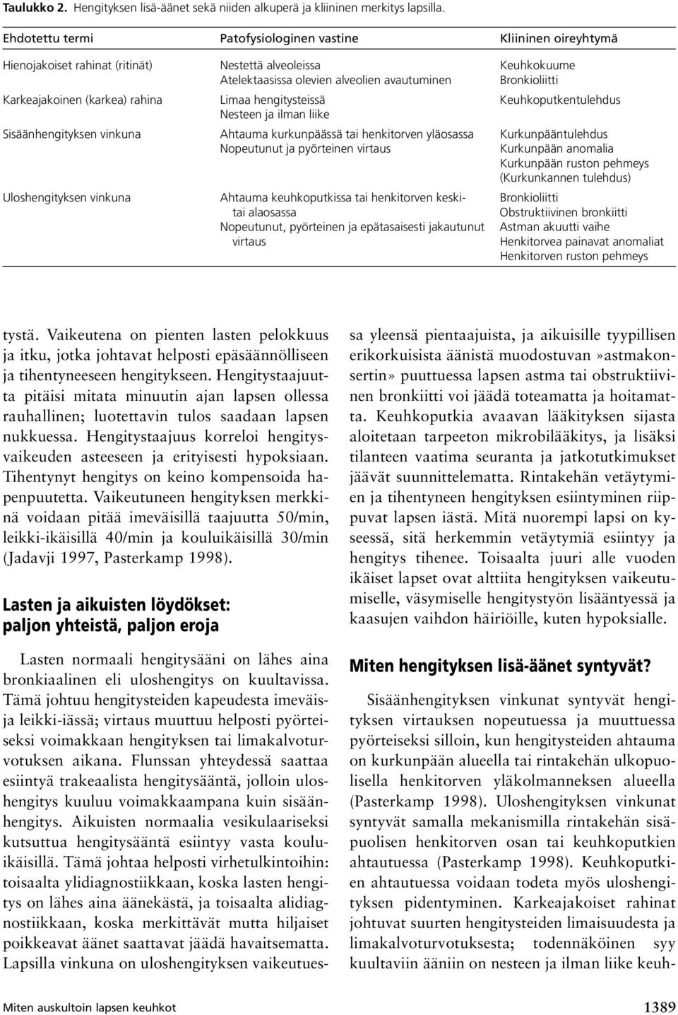 Karkeajakoinen (karkea) rahina Limaa hengitysteissä Keuhkoputkentulehdus Nesteen ja ilman liike Sisäänhengityksen vinkuna Ahtauma kurkunpäässä tai henkitorven yläosassa Kurkunpääntulehdus Nopeutunut