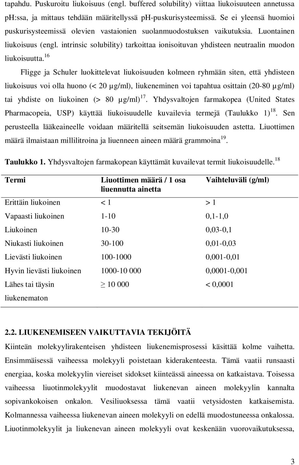 intrinsic solubility) tarkoittaa ionisoituvan yhdisteen neutraalin muodon liukoisuutta.