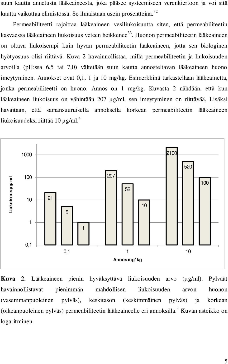 Huonon permeabiliteetin lääkeaineen on oltava liukoisempi kuin hyvän permeabiliteetin lääkeaineen, jotta sen biologinen hyötyosuus olisi riittävä.