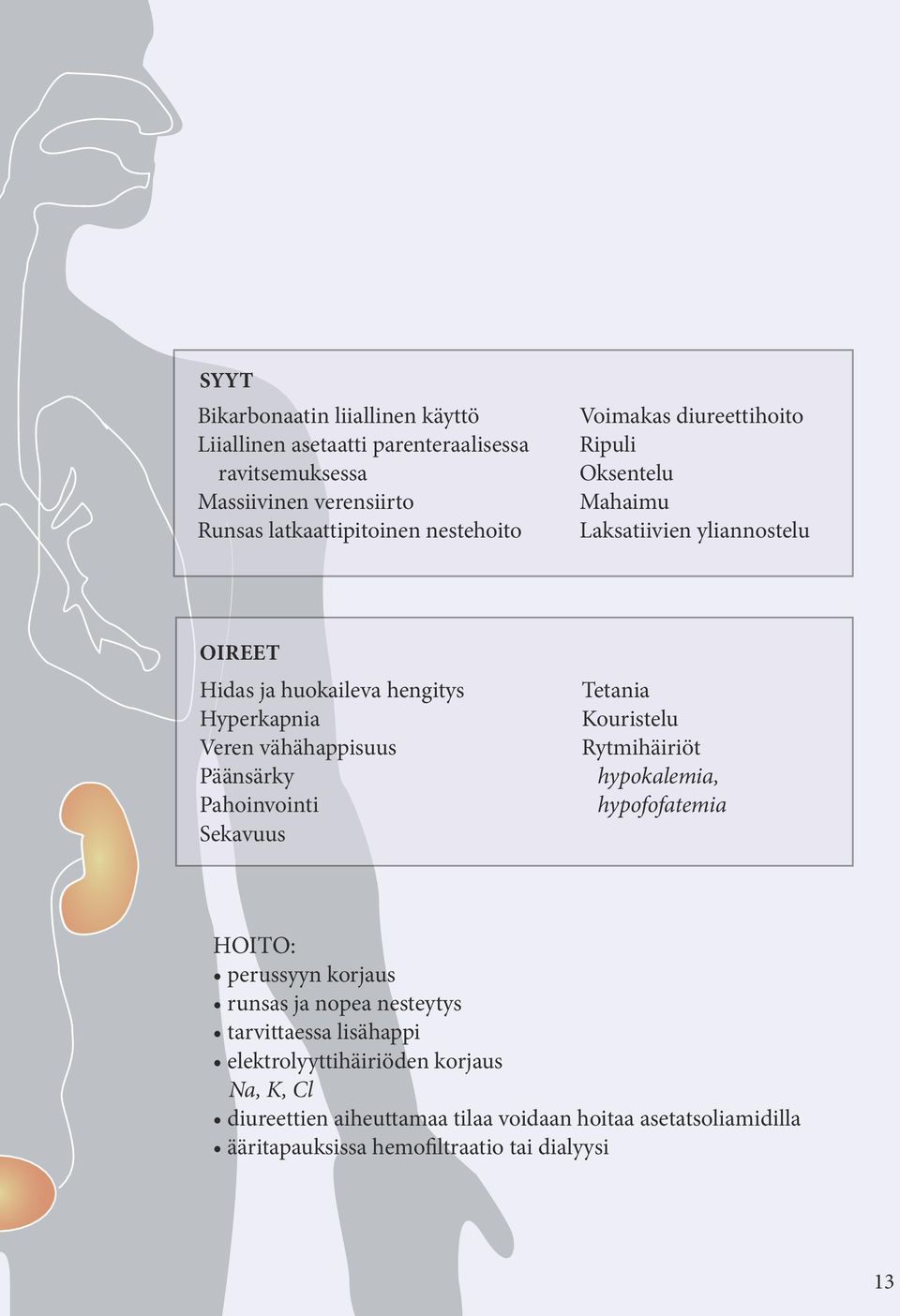 Pahoinvointi Sekavuus Tetania Kouristelu Rytmihäiriöt hypokalemia, hypofofatemia HOITO: perussyyn korjaus runsas ja nopea nesteytys tarvittaessa