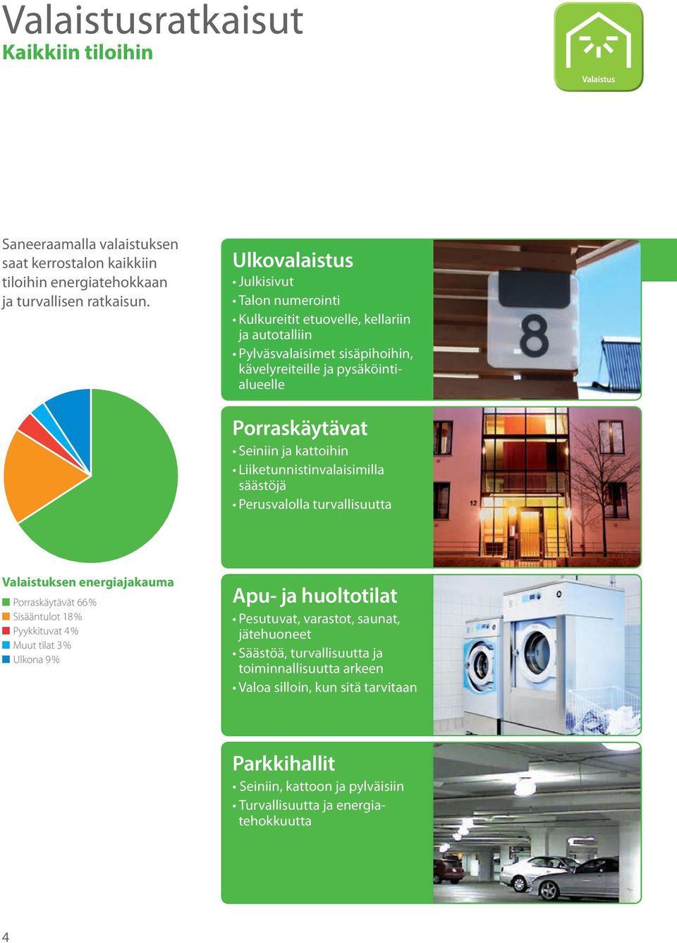 kattoihin Liiketunnistinvalaisimilla säästöjä Perusvalolla turvallisuutta Valaistuksen energiajakauma Porraskäytävät 66 % Sisääntulot 18 % Pyykkituvat 4 % Muut tilat 3 % Ulkona 9 %