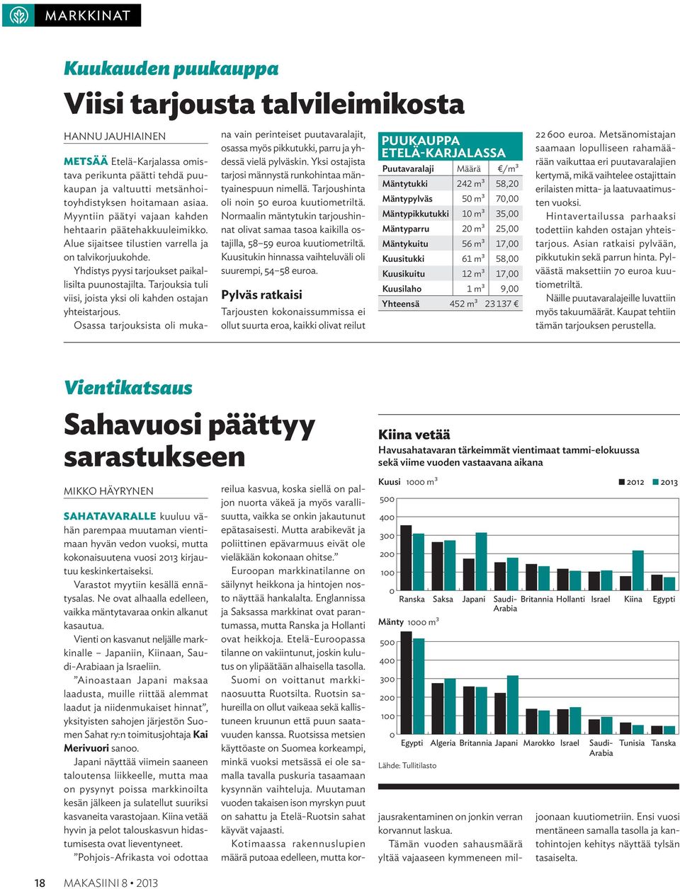 Tarjouksia tuli viisi, joista yksi oli kahden ostajan yhteistarjous. Osassa tarjouksista oli mukana vain perinteiset puutavaralajit, osassa myös pikkutukki, parru ja yhdessä vielä pylväskin.