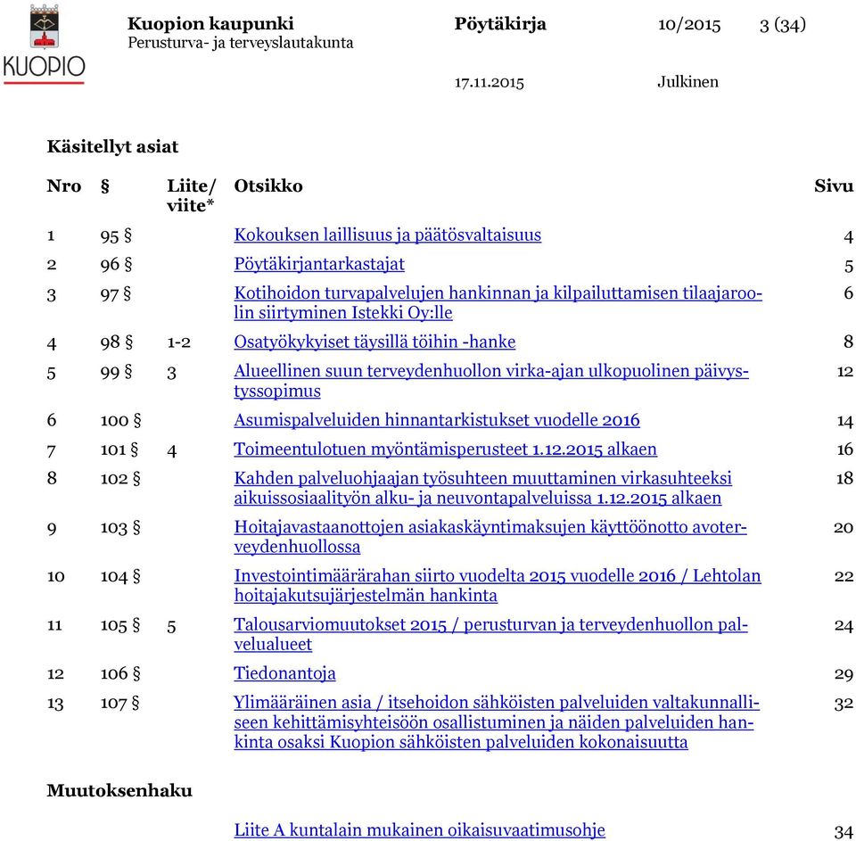 ulkopuolinen päivystyssopimus 6 100 Asumispalveluiden hinnantarkistukset vuodelle 2016 14 7 101 4 Toimeentulotuen myöntämisperusteet 1.12.