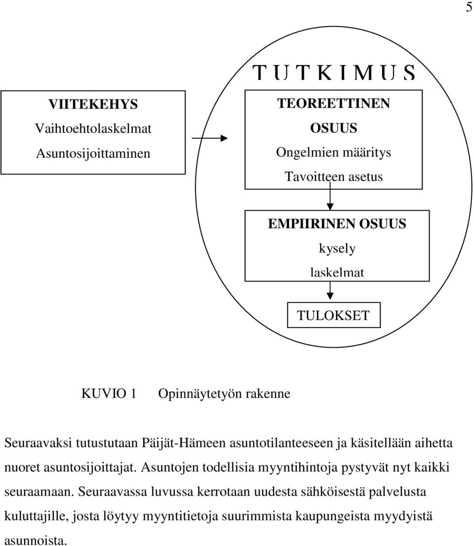 ja käsitellään aihetta nuoret asuntosijoittajat. Asuntojen todellisia myyntihintoja pystyvät nyt kaikki seuraamaan.