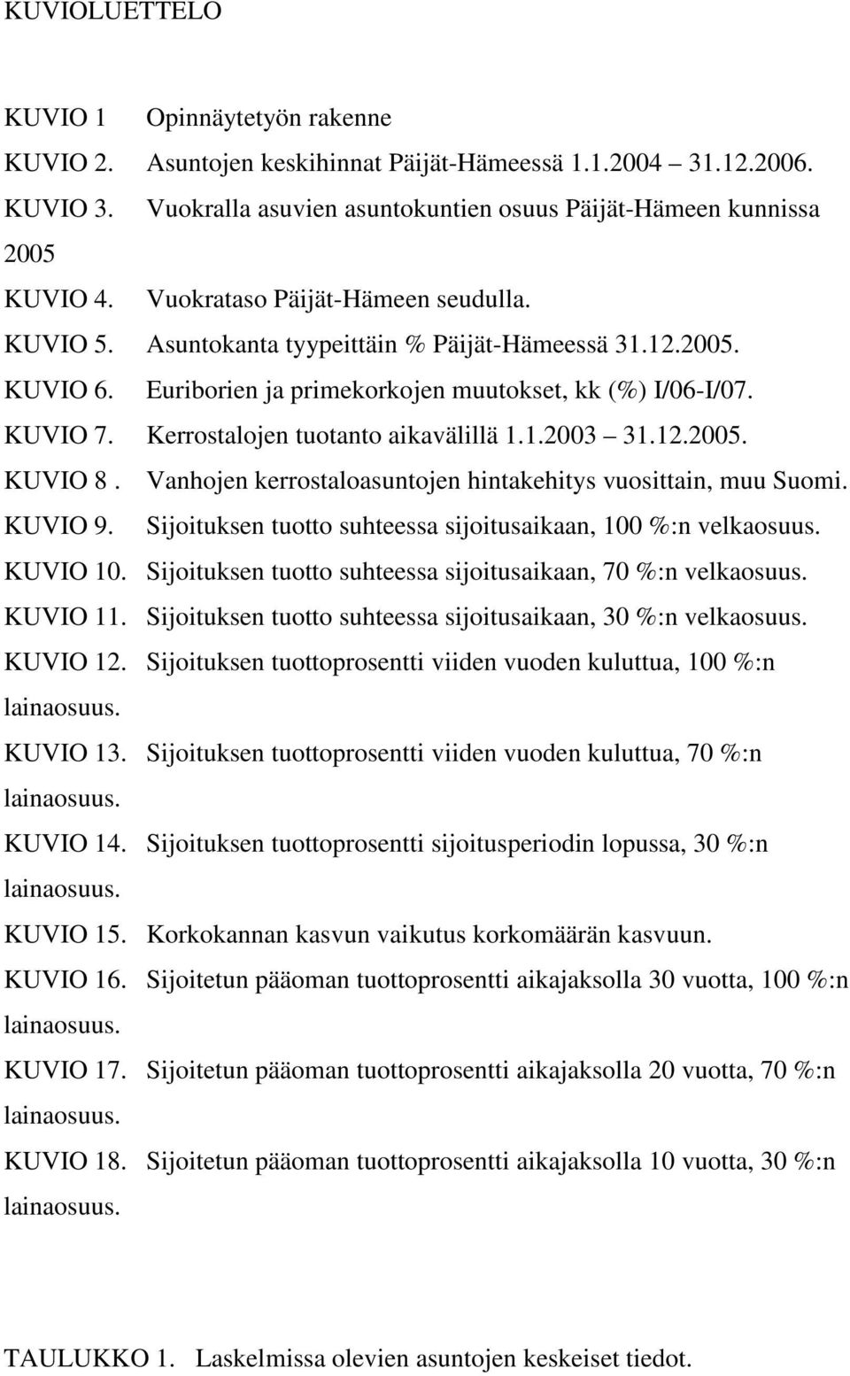 Kerrostalojen tuotanto aikavälillä 1.1.2003 31.12.2005. KUVIO 8. Vanhojen kerrostaloasuntojen hintakehitys vuosittain, muu Suomi. KUVIO 9.