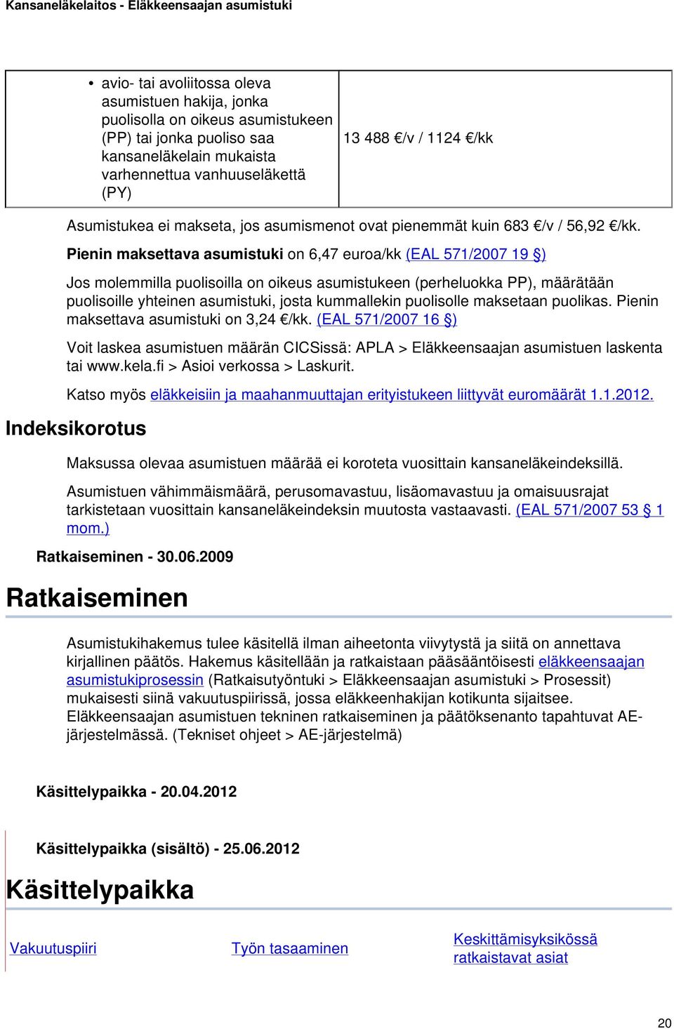 Pienin maksettava asumistuki on 6,47 euroa/kk (EAL 571/2007 19 ) Jos molemmilla puolisoilla on oikeus asumistukeen (perheluokka PP), määrätään puolisoille yhteinen asumistuki, josta kummallekin