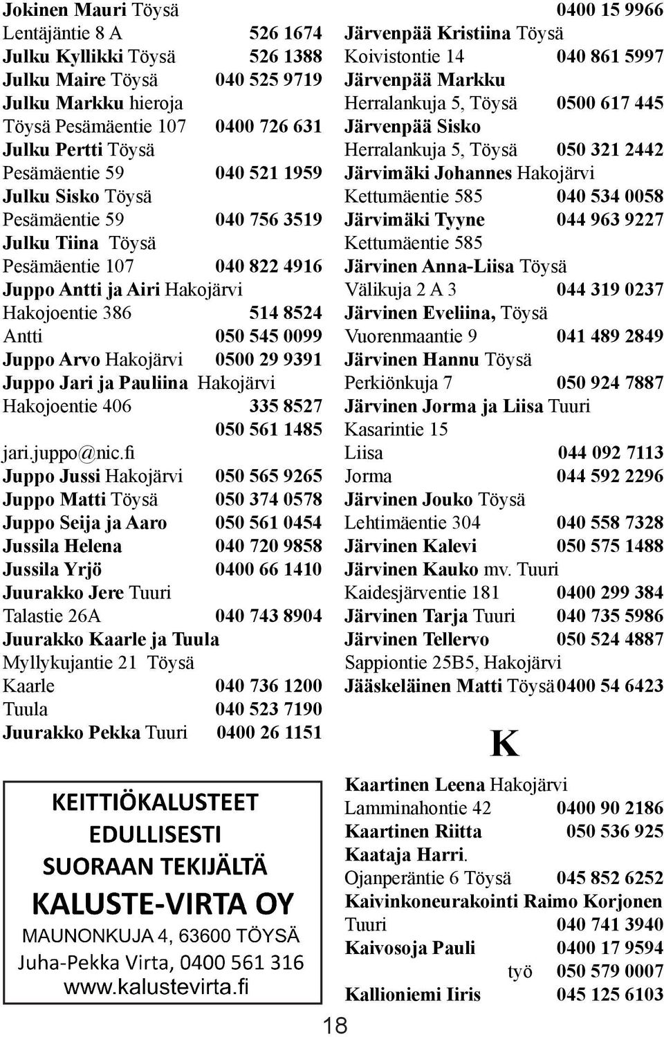 0500 29 9391 Juppo Jari ja Pauliina Hakojärvi Hakojoentie 406 335 8527 050 561 1485 jari.juppo@nic.