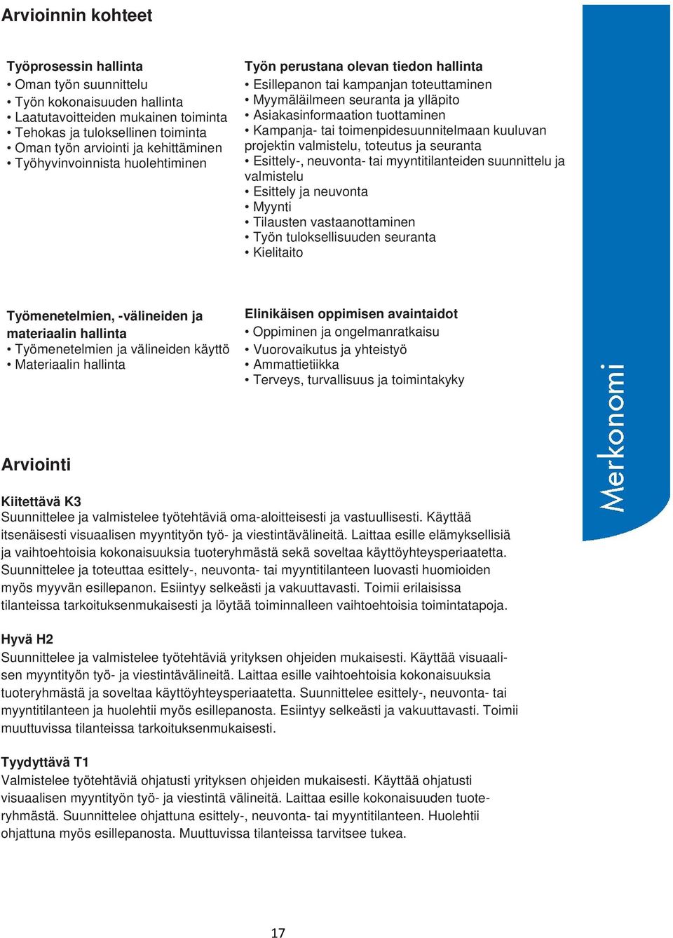 toimenpidesuunnitelmaan kuuluvan projektin valmistelu, toteutus ja seuranta Esittely-, neuvonta- tai myyntitilanteiden suunnittelu ja valmistelu Esittely ja neuvonta Myynti Tilausten vastaanottaminen