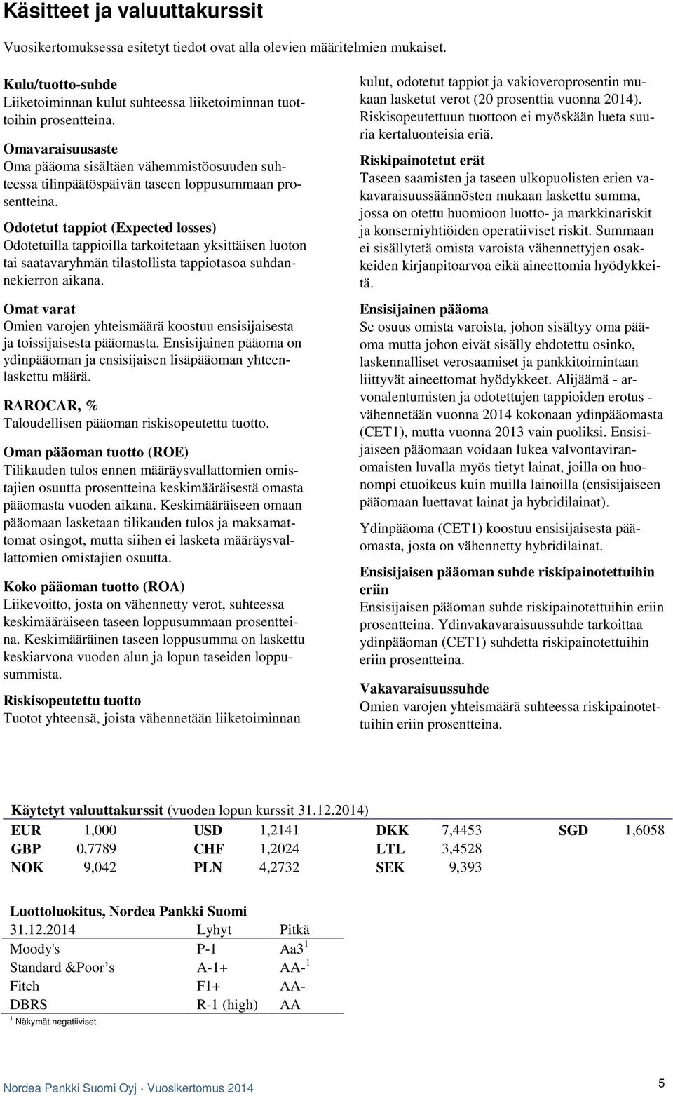 Odotetut tappiot (Expected losses) Odotetuilla tappioilla tarkoitetaan yksittäisen luoton tai saatavaryhmän tilastollista tappiotasoa suhdannekierron aikana.