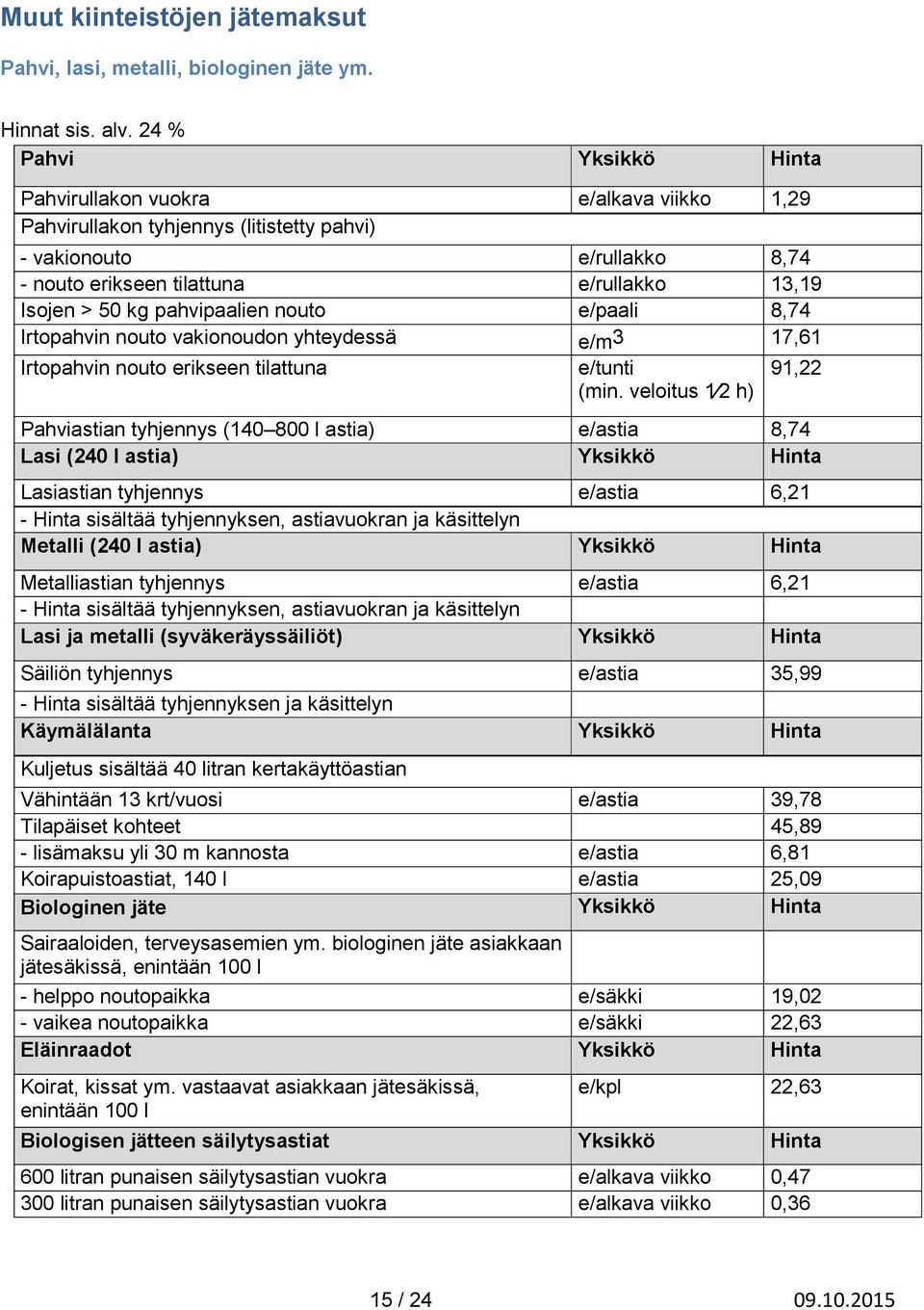 pahvipaalien nouto e/paali 8,74 Irtopahvin nouto vakionoudon yhteydessä e/m3 17,61 Irtopahvin nouto erikseen tilattuna e/tunti (min.