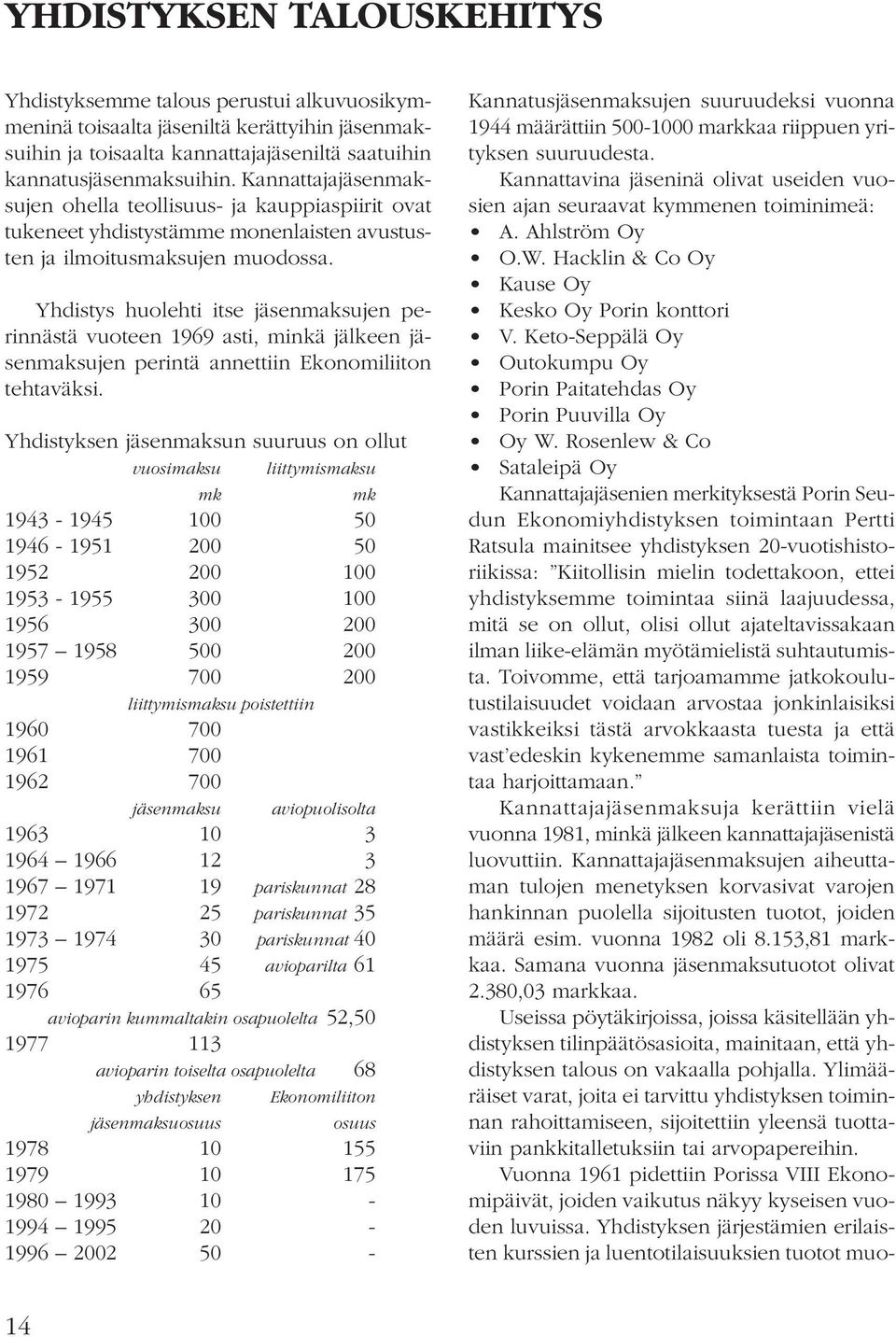 Yhdistys huolehti itse jäsenmaksujen perinnästä vuoteen 1969 asti, minkä jälkeen jäsenmaksujen perintä annettiin Ekonomiliiton tehtaväksi.