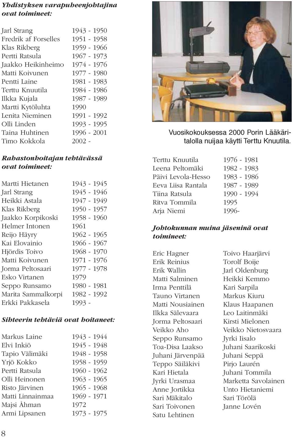 Rahastonhoitajan tehtävässä ovat toimineet: Martti Hietanen 1943-1945 Jarl Strang 1945-1946 Heikki Astala 1947-1949 Klas Rikberg 1950-1957 Jaakko Korpikoski 1958-1960 Helmer Intonen 1961 Reijo Häyry