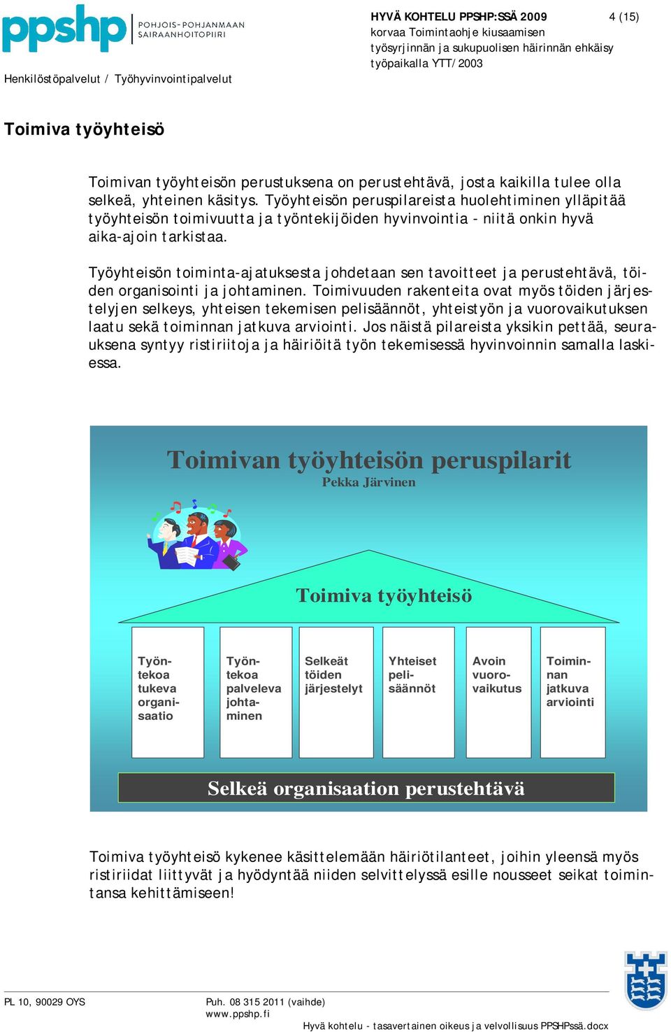 Työyhteisön toiminta-ajatuksesta johdetaan sen tavoitteet ja perustehtävä, töiden organisointi ja johtaminen.