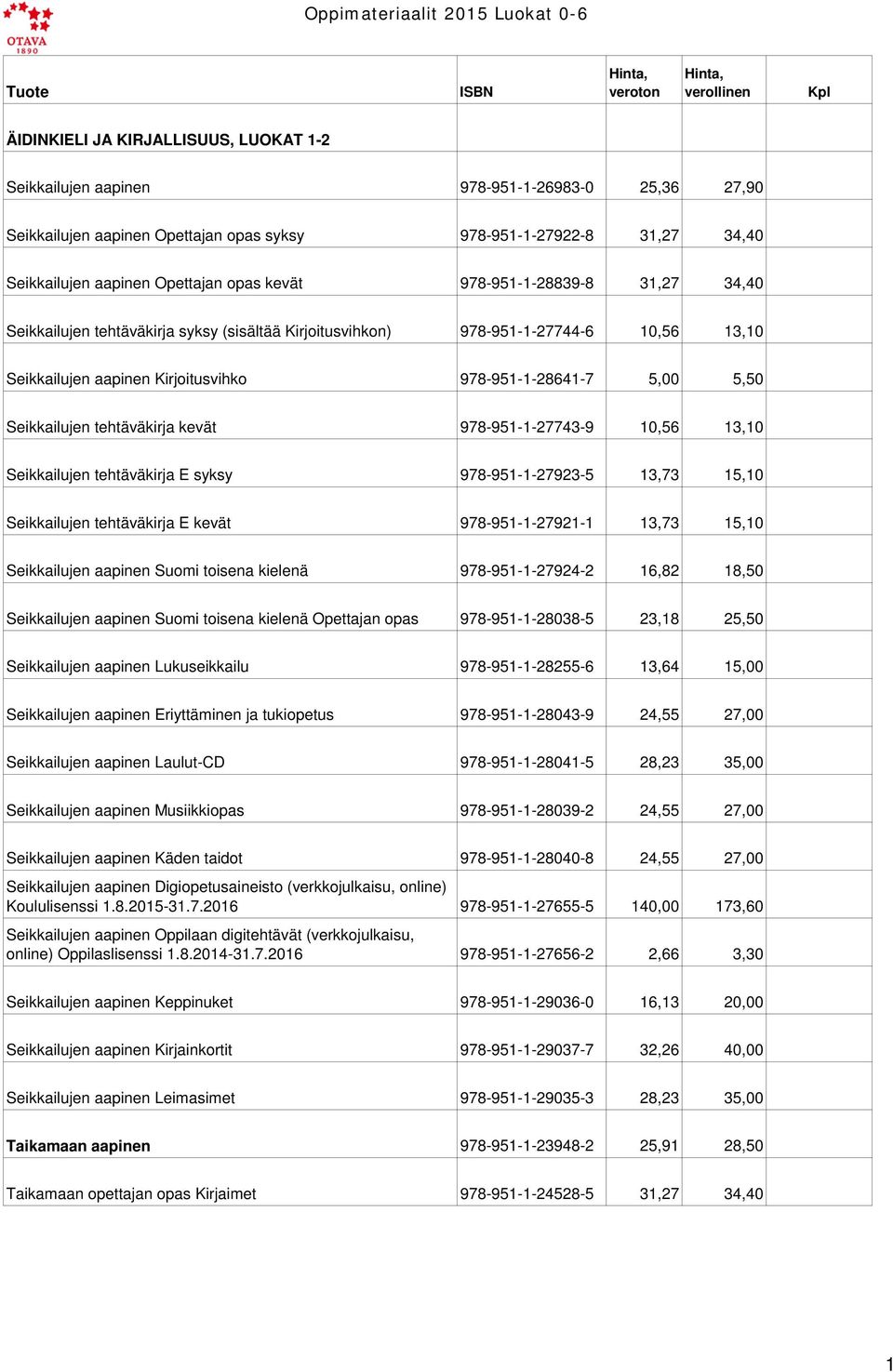 Kirjoitusvihko 978-951-1-28641-7 5,00 5,50 Seikkailujen tehtäväkirja kevät 978-951-1-27743-9 10,56 13,10 Seikkailujen tehtäväkirja E syksy 978-951-1-27923-5 13,73 15,10 Seikkailujen tehtäväkirja E