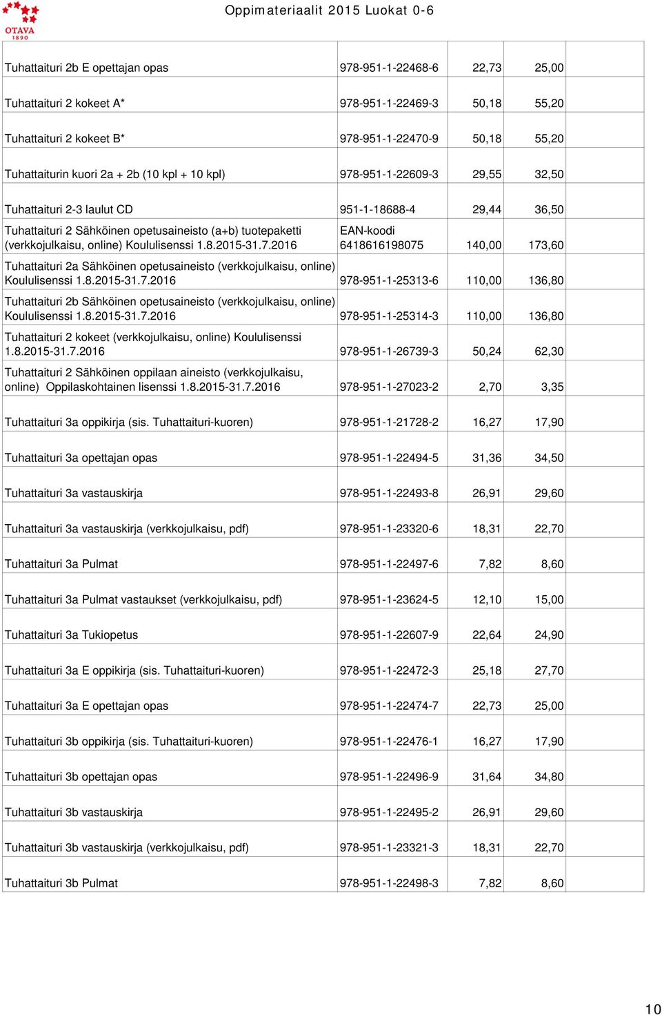 Koululisenssi 1.8.2015-31.7.2016 EAN-koodi 6418616198075 140,00 173,60 Tuhattaituri 2a Sähköinen opetusaineisto (verkkojulkaisu, online) Koululisenssi 1.8.2015-31.7.2016 978-951-1-25313-6 110,00 136,80 Tuhattaituri 2b Sähköinen opetusaineisto (verkkojulkaisu, online) Koululisenssi 1.
