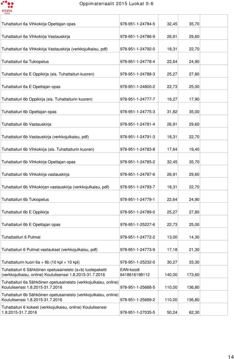Tuhattaituri-kuoren) 978-951-1-24788-3 25,27 27,80 Tuhattaituri 6a E Opettajan opas 978-951-1-24800-2 22,73 25,00 Tuhattaituri 6b Oppikirja (sis.