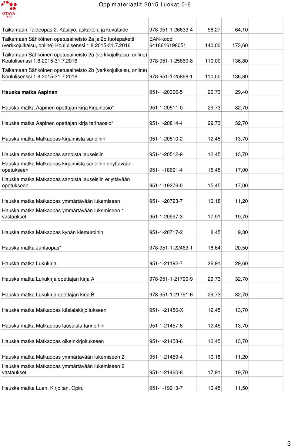 2016 978-951-1-25869-8 110,00 136,80 Taikamaan Sähköinen opetusaineisto 2b (verkkojulkaisu, online) Koululisenssi 1.