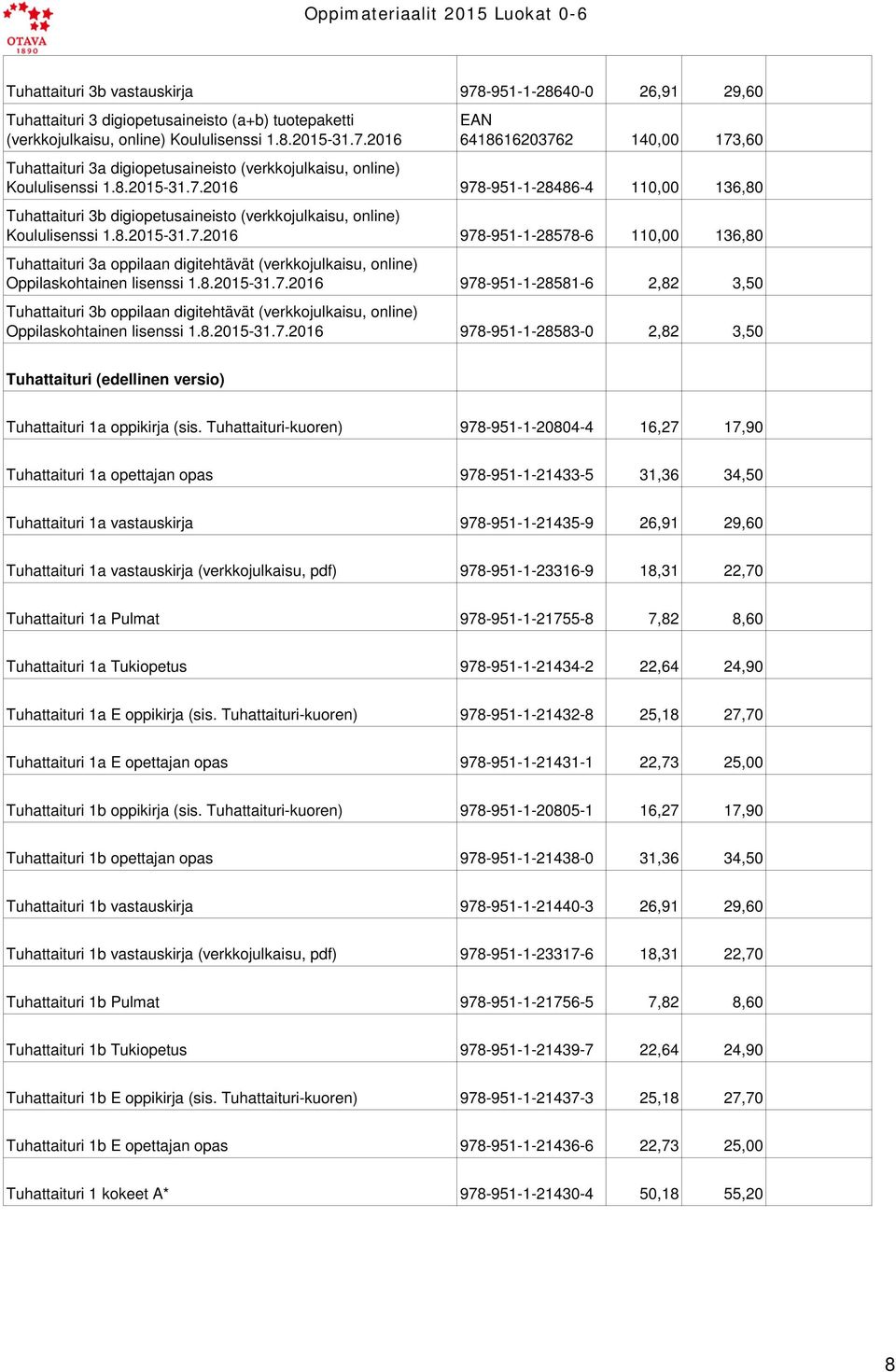 8.2015-31.7.2016 978-951-1-28581-6 2,82 3,50 Tuhattaituri 3b oppilaan digitehtävät (verkkojulkaisu, online) Oppilaskohtainen lisenssi 1.8.2015-31.7.2016 978-951-1-28583-0 2,82 3,50 Tuhattaituri (edellinen versio) Tuhattaituri 1a oppikirja (sis.