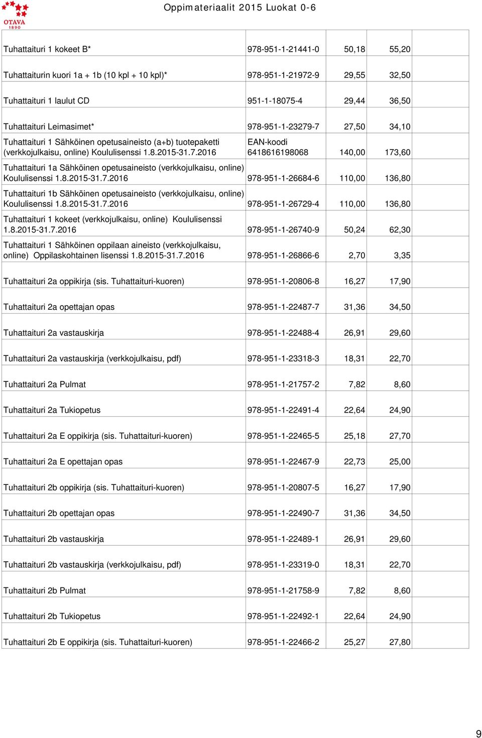 8.2015-31.7.2016 978-951-1-26684-6 110,00 136,80 Tuhattaituri 1b Sähköinen opetusaineisto (verkkojulkaisu, online) Koululisenssi 1.8.2015-31.7.2016 978-951-1-26729-4 110,00 136,80 Tuhattaituri 1 kokeet (verkkojulkaisu, online) Koululisenssi 1.