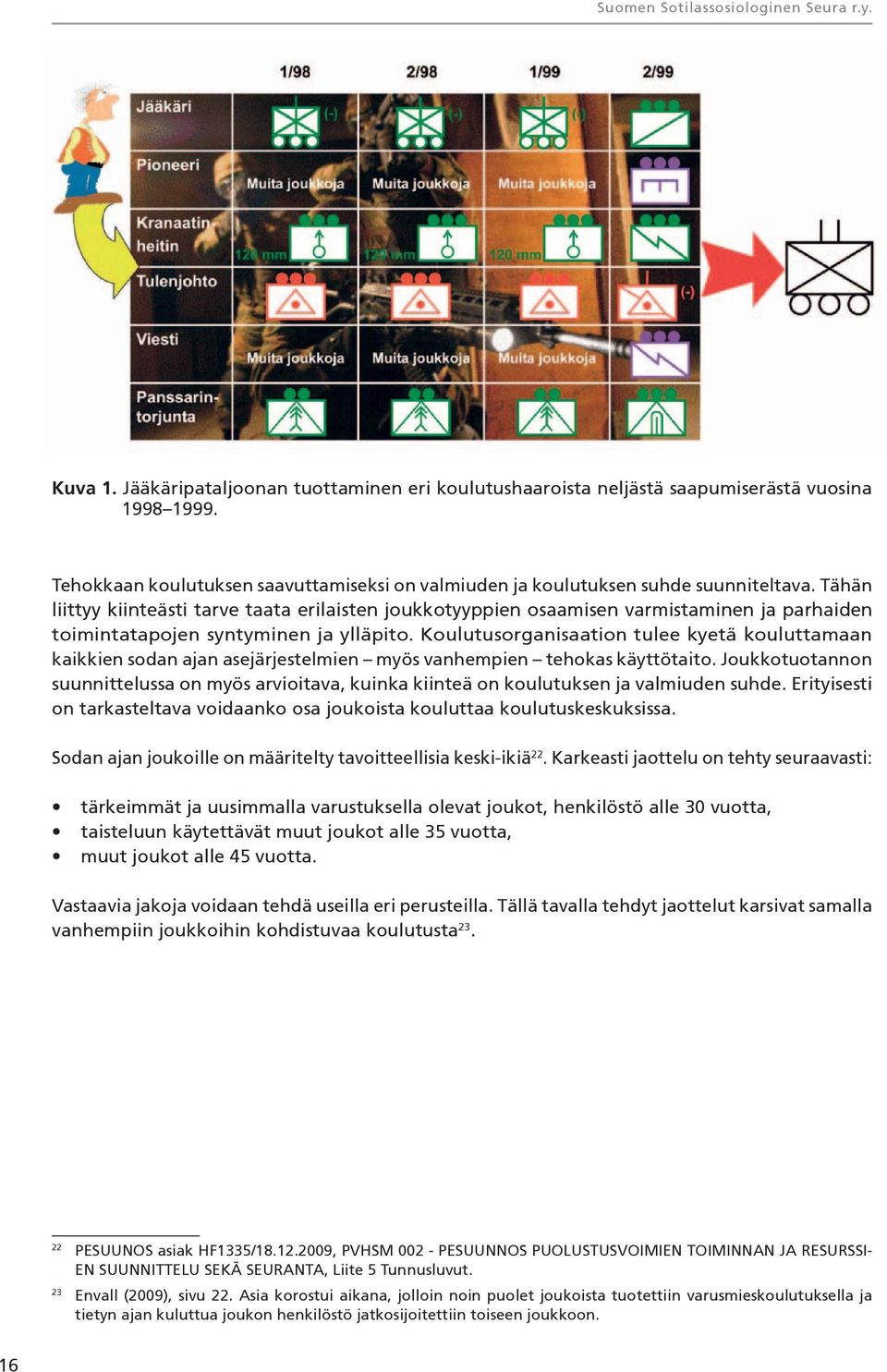 Tähän liittyy kiinteästi tarve taata erilaisten joukkotyyppien osaamisen varmistaminen ja parhaiden toimintatapojen syntyminen ja ylläpito.