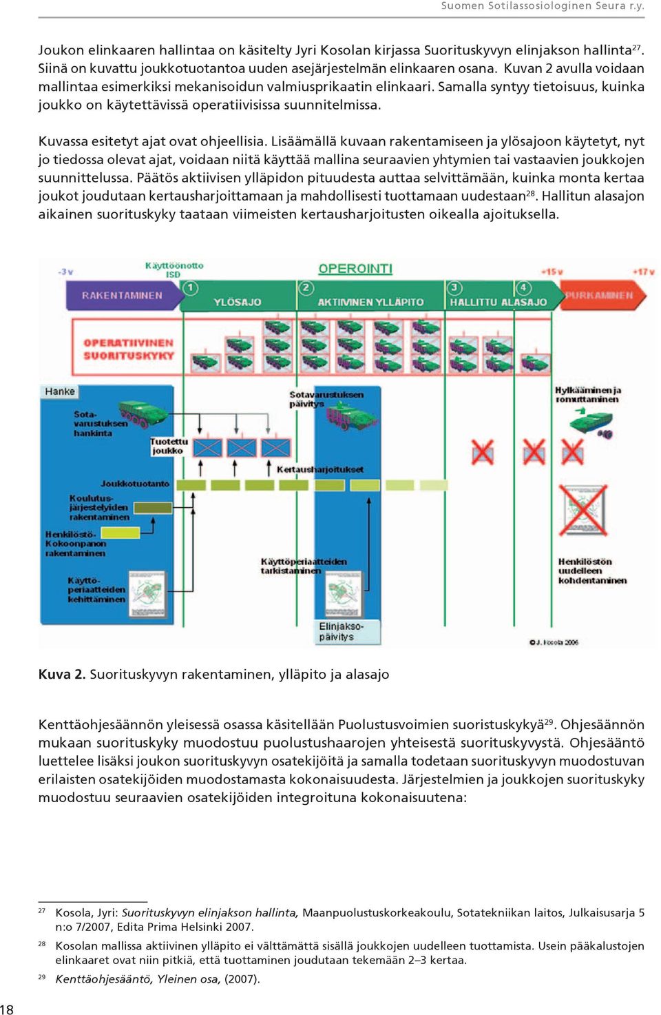 Samalla syntyy tietoisuus, kuinka joukko on käytettävissä operatiivisissa suunnitelmissa. Kuvassa esitetyt ajat ovat ohjeellisia.