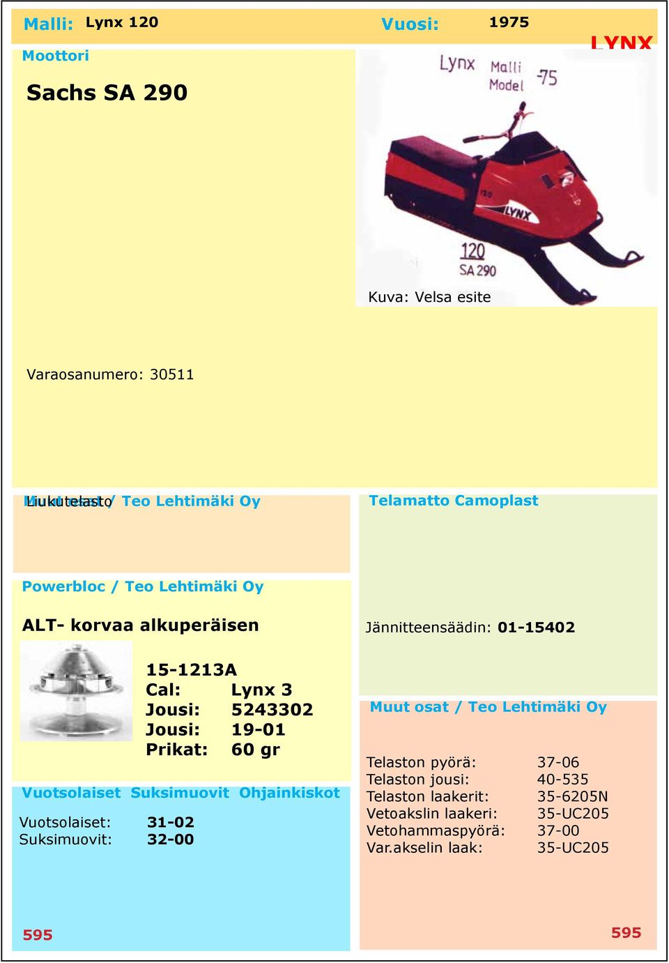 Prikat: 60 gr Vuotsolaiset: 31-02 Suksimuovit: 32-00 Jännitteensäädin: 01-15402 Telaston pyörä: 37-06 Telaston