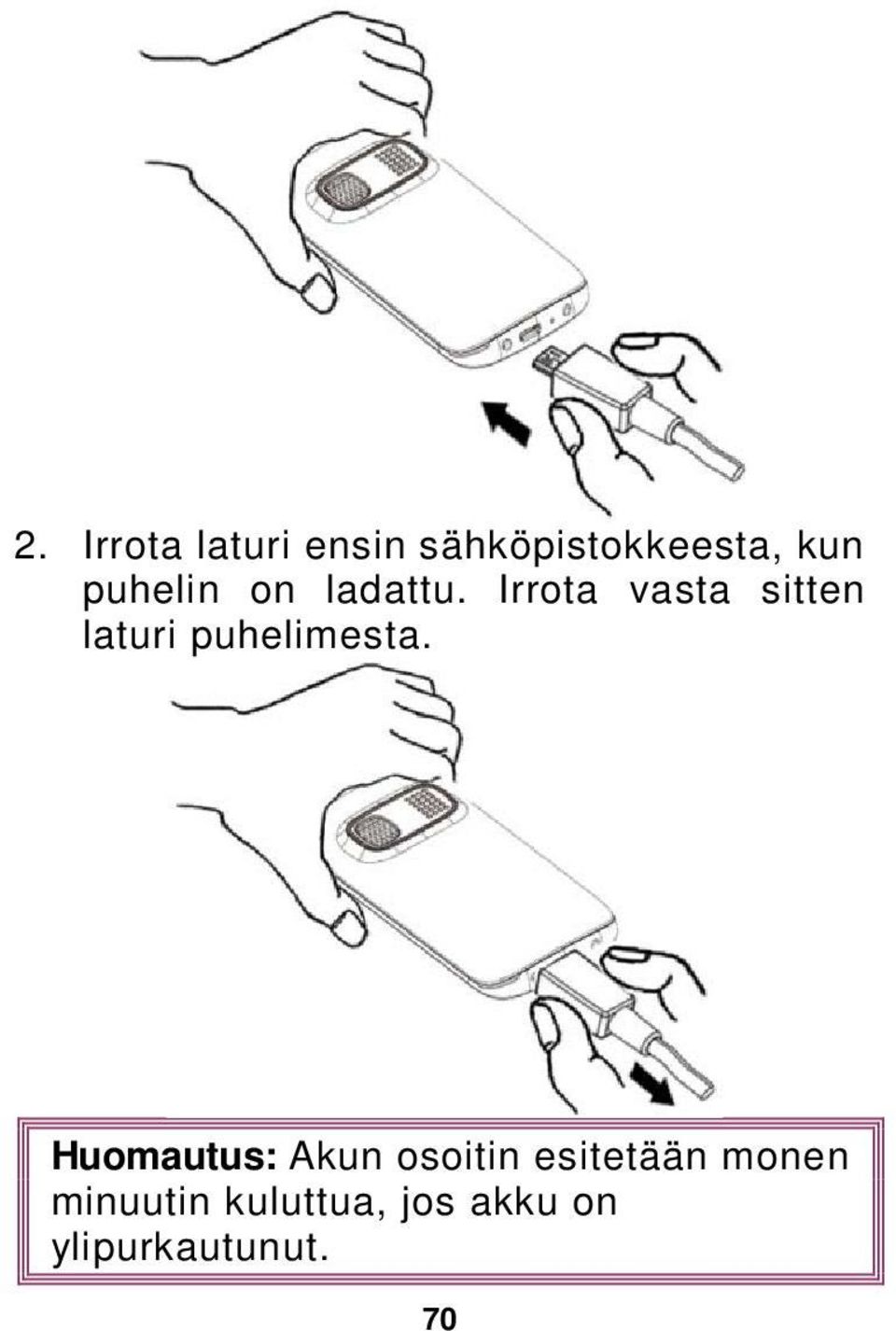 Irrota vasta sitten laturi puhelimesta.