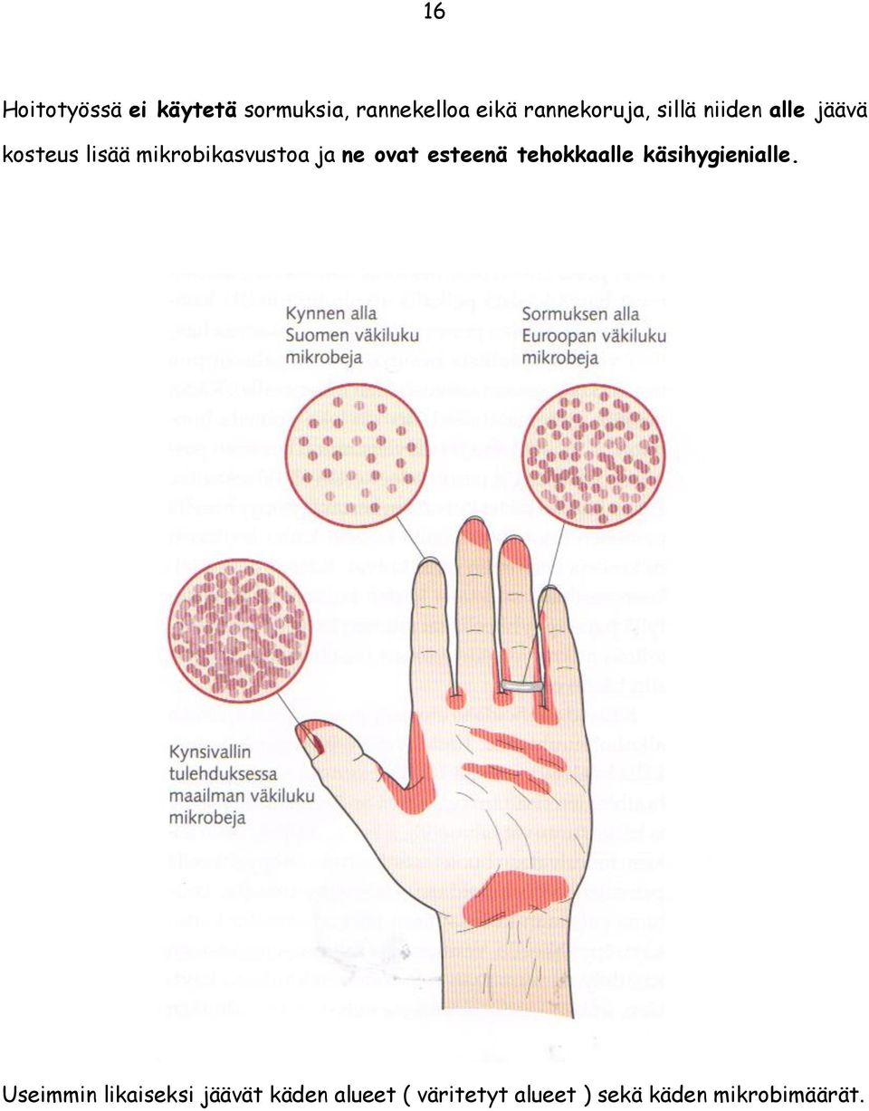 mikrobikasvustoa ja ne ovat esteenä tehokkaalle käsihygienialle.