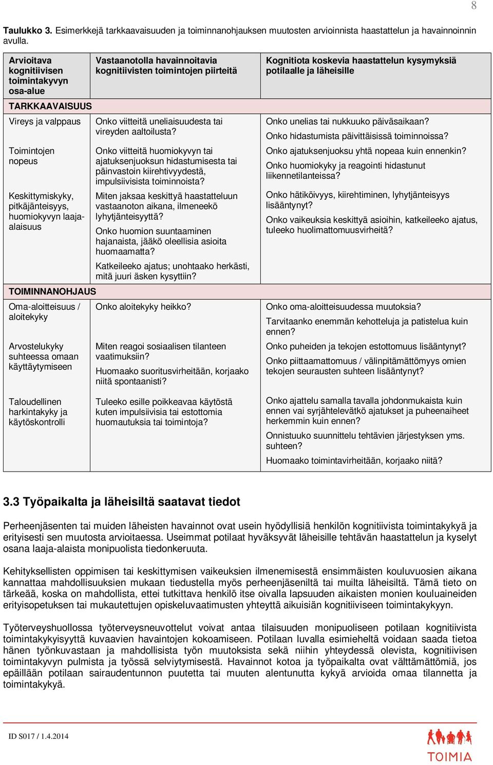 aloitekyky Arvostelukyky suhteessa omaan käyttäytymiseen Vastaanotolla havainnoitavia kognitiivisten toimintojen piirteitä Onko viitteitä uneliaisuudesta tai vireyden aaltoilusta?