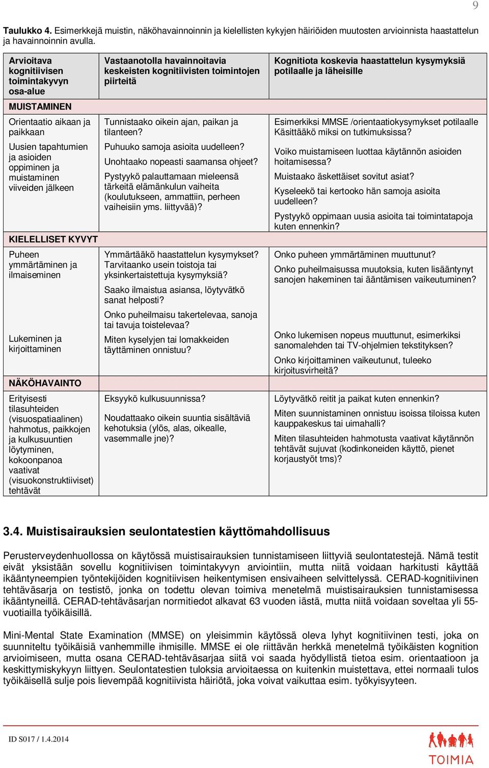 ymmärtäminen ja ilmaiseminen Lukeminen ja kirjoittaminen NÄKÖHAVAINTO Erityisesti tilasuhteiden (visuospatiaalinen) hahmotus, paikkojen ja kulkusuuntien löytyminen, kokoonpanoa vaativat