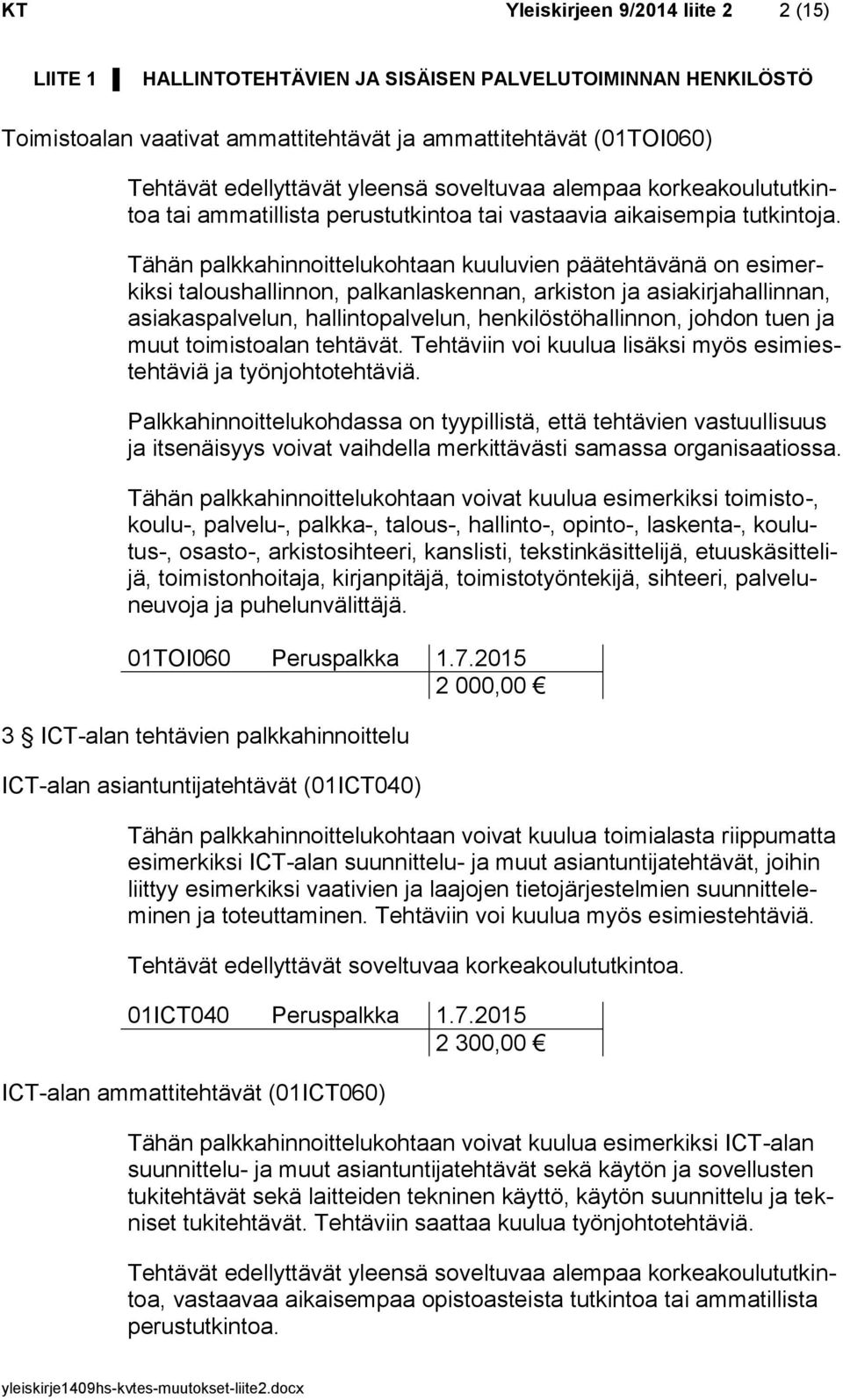 Tähän palkkahinnoittelukohtaan kuuluvien päätehtävänä on esimerkiksi taloushallinnon, palkanlaskennan, arkiston ja asiakirjahallinnan, asiakaspalvelun, hallintopalvelun, henkilöstöhallinnon, johdon