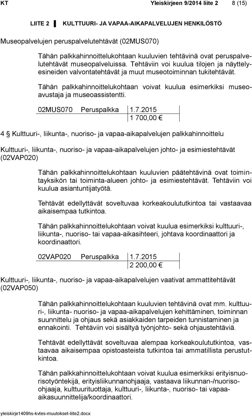 Tähän palkkahinnoittelukohtaan voivat kuulua esimerkiksi museoavustaja ja museoassistentti. 02MUS070