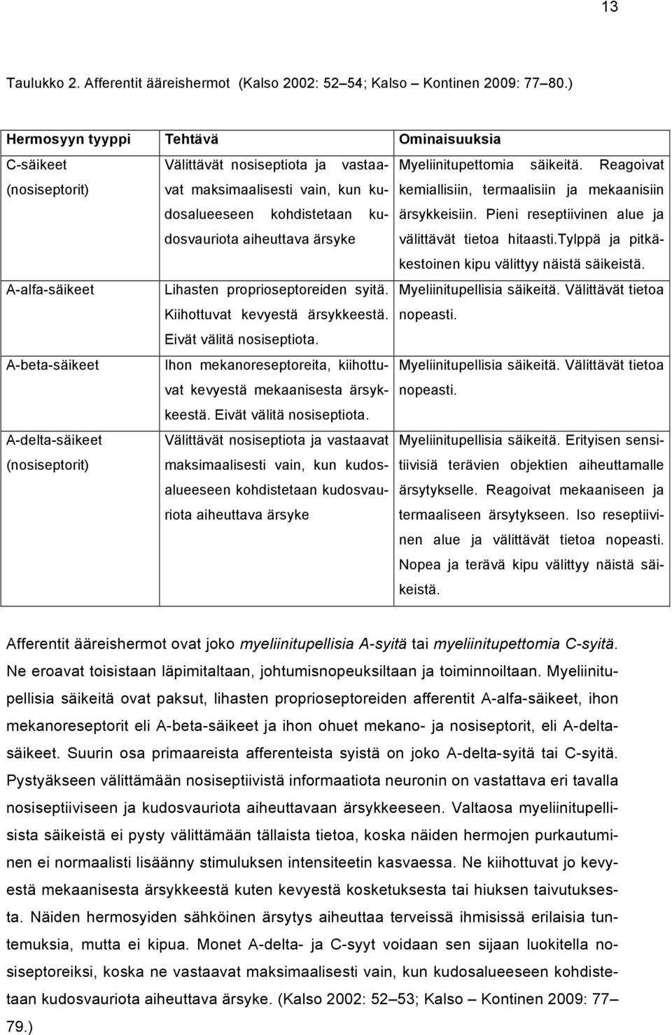 Reagoivat (nosiseptorit) maksimaalisesti vain, kun ku- kemiallisiin, termaalisiin ja mekaanisiin dosalueeseen kohdistetaan kudosvauriota ärsykkeisiin.