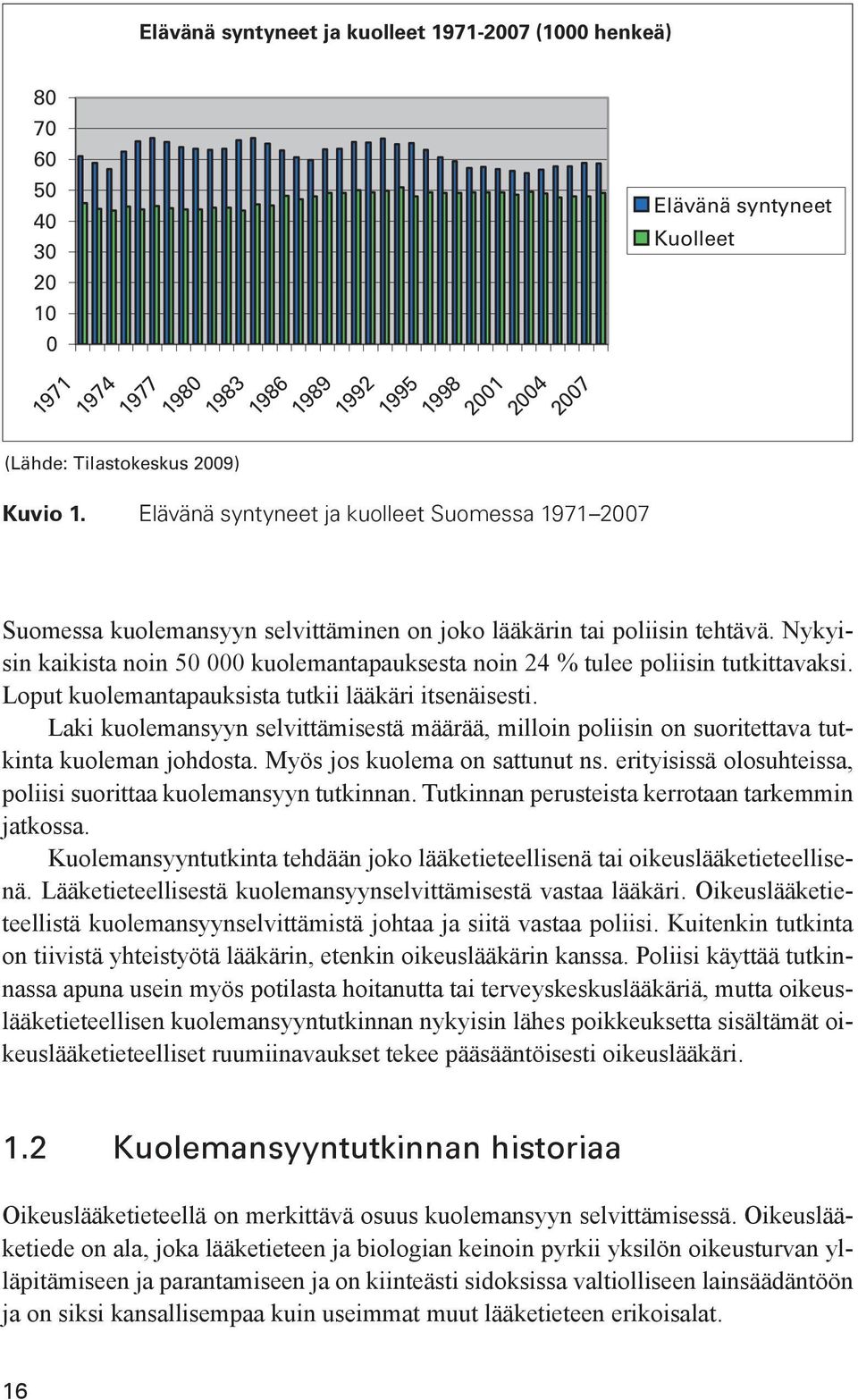 Nykyisin kaikista noin 50 000 kuolemantapauksesta noin 24 % tulee poliisin tutkittavaksi. Loput kuolemantapauksista tutkii lääkäri itsenäisesti.