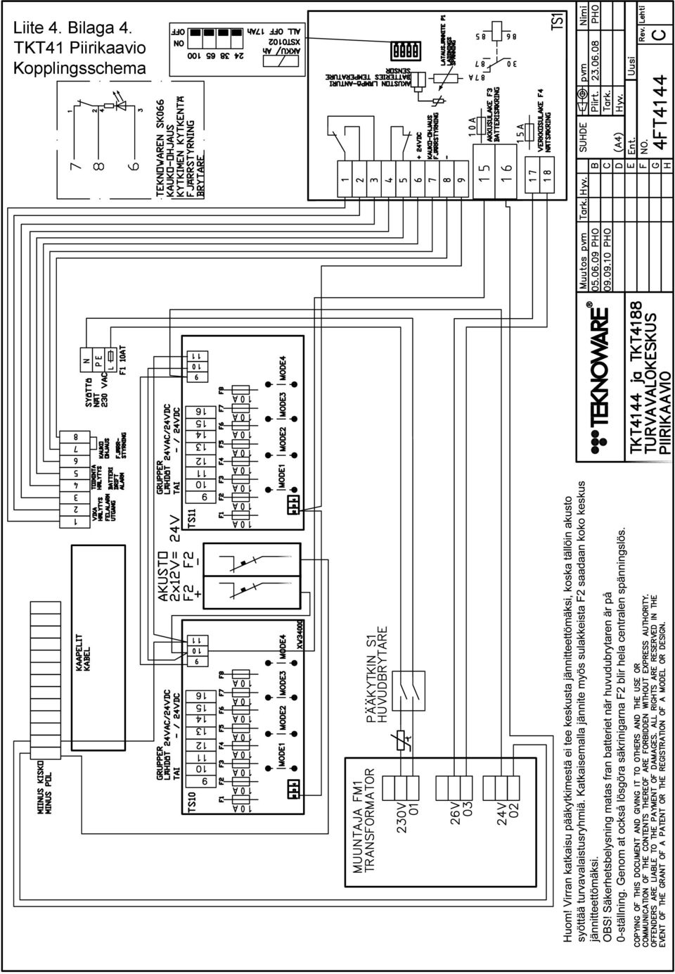 TKT41