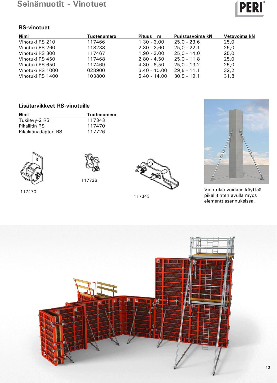 25,0-13,2 25,0 Vinotuki RS 1000 028900 6,40-10,00 29,5-11,1 32,2 Vinotuki RS 1400 103800 6,40-14,00 30,9-19,1 31,8 Lisätarvikkeet RS-vinotuille Nimi Tuotenumero