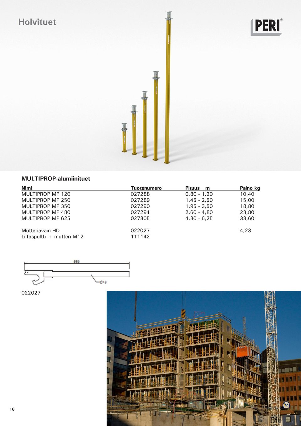 027290 1,95-3,50 18,80 MULTIPROP MP 480 027291 2,60-4,80 23,80 MULTIPROP MP 625