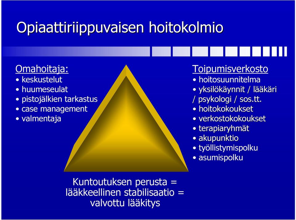 ääkäri / psykologi / sos.tt.