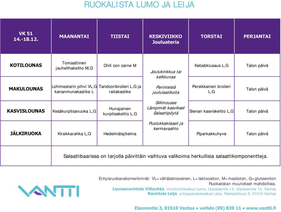 Lohimestarin pihvi V kananmunakastike L Tandooribroileri ja raitakastike Perinteisiä joululaatikoita Persikkainen broileri Talon päivä Kesäkurpitsavuoka Hunajainen