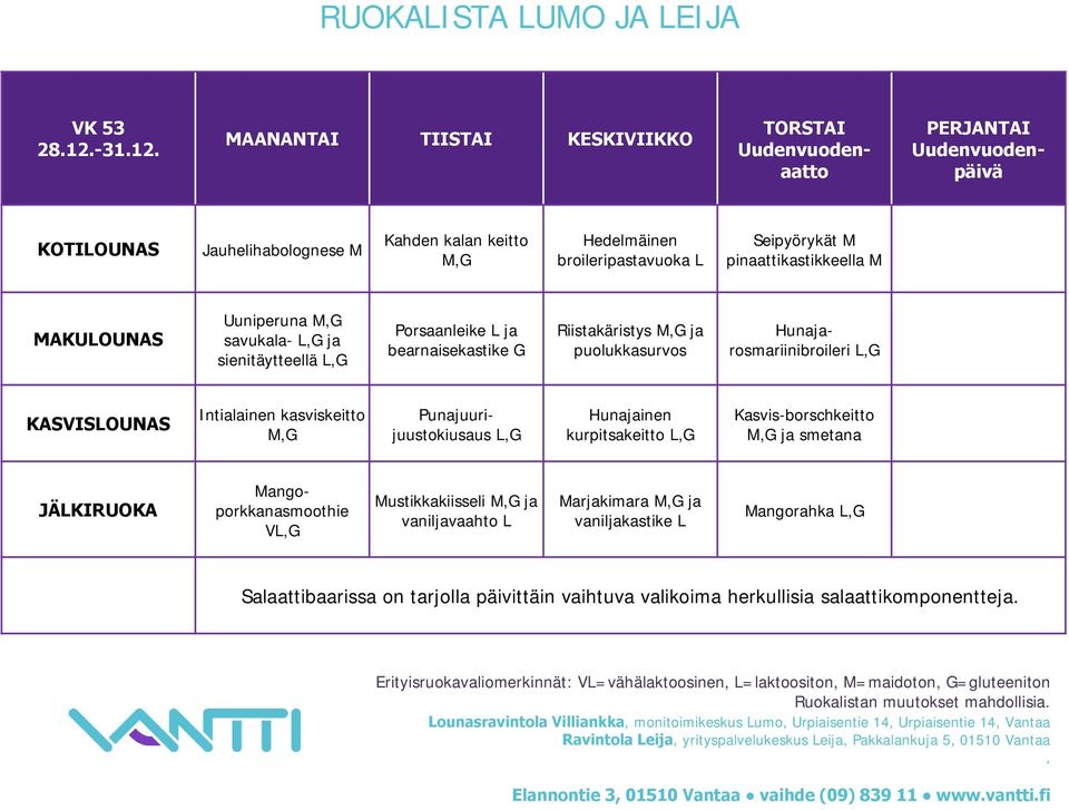 MAANANTAI TIISTAI KESKIVIIKKO TORSTAI Uudenvuodenaatto PERJANTAI Uudenvuodenpäivä Jauhelihabolognese M Kahden kalan keitto MG Hedelmäinen broileripastavuoka L Seipyörykät M