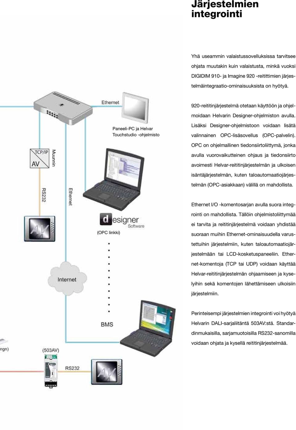 Paneeli-PC ja Helvar Touchstudio -ohjelmisto Lisäksi Designer-ohjelmistoon voidaan lisätä valinnainen OPC-lisäsovellus (OPC-palvelin).