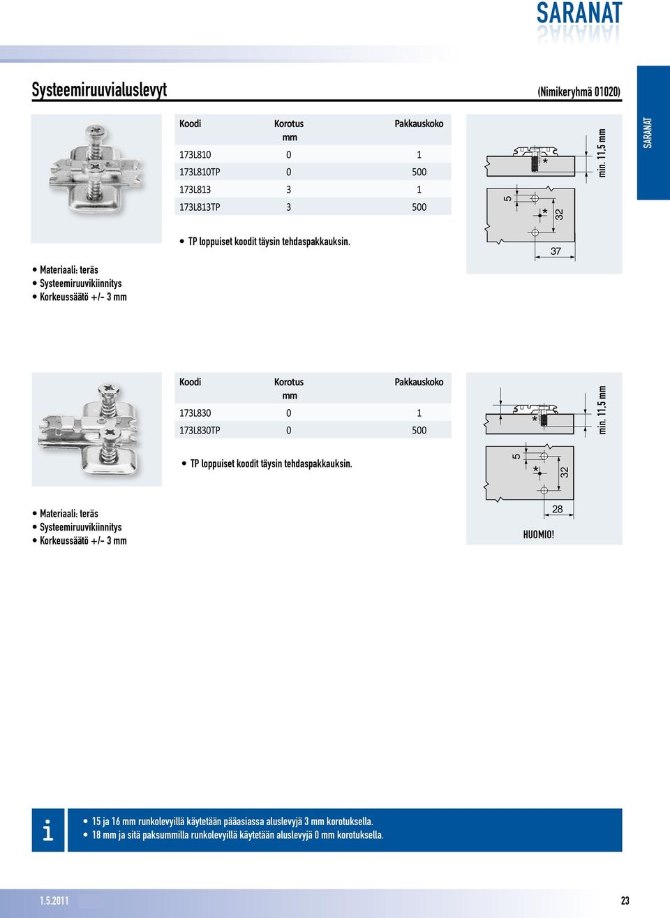 500 min. 11,5 mm 5 32 Materiaali: teräs Systeemiruuvikiinnitys Korkeussäätö +/- 3 mm HUOMIO!
