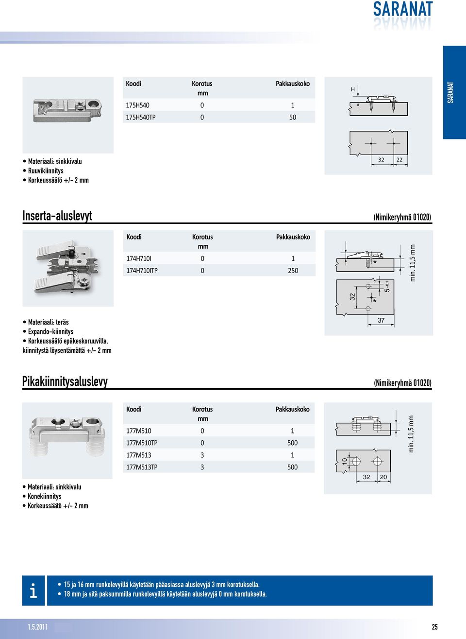 1 32 5 Materiaali: teräs Expando-kiinnitys Korkeussäätö epäkeskoruuvilla, kiinnitystä löysentämättä +/- 2 mm 37 Pikakiinnitysaluslevy (Nimikeryhmä 01020) Materiaali: sinkkivalu