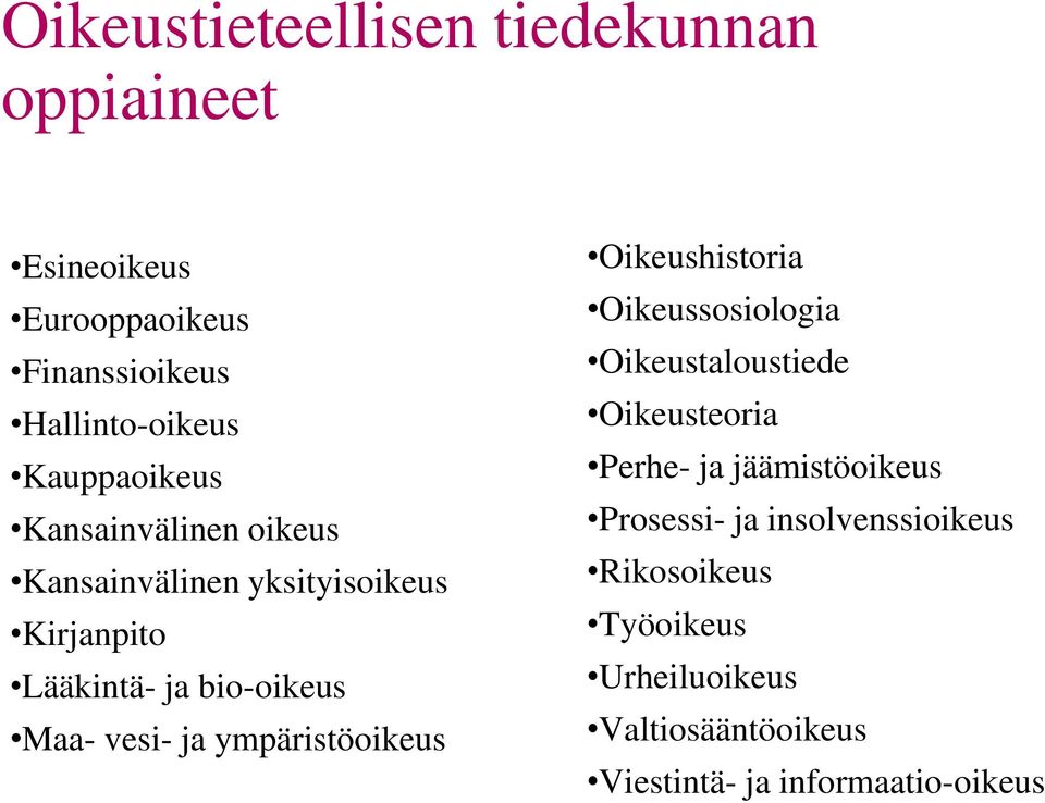 ja ympäristöoikeus Oikeushistoria Oikeussosiologia Oikeustaloustiede Oikeusteoria Perhe- ja jäämistöoikeus