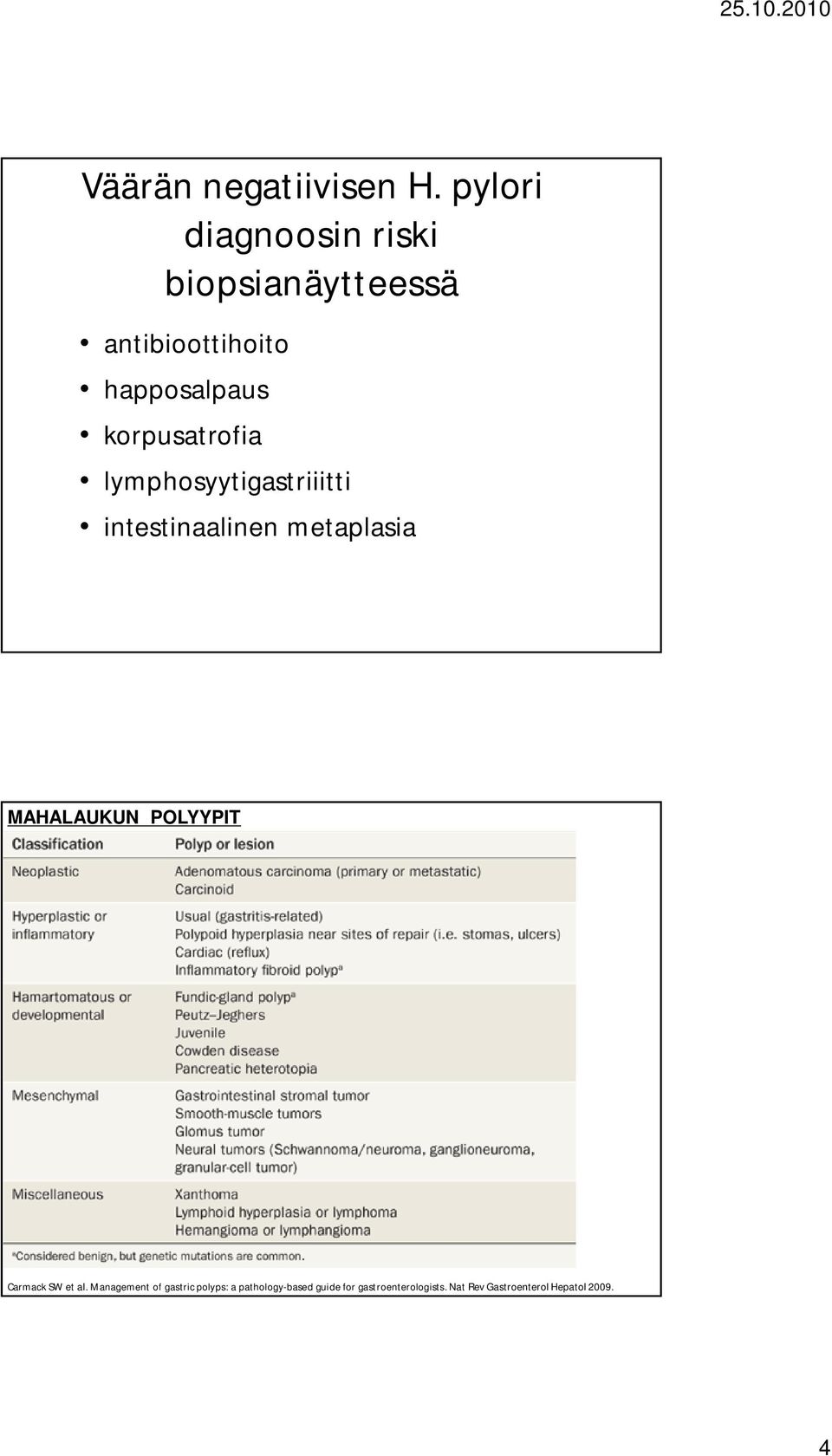 korpusatrofia lymphosyytigastriiitti intestinaalinen metaplasia MAHALAUKUN