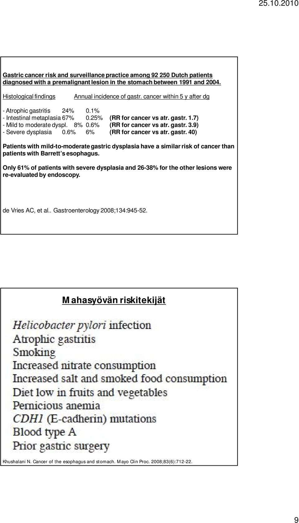 9) - Severe dysplasia 0.6% 6% (RR for cancer vs atr. gastr. 40) Patients with mild-to-moderate gastric dysplasia have a similar risk of cancer than patients with Barrett s esophagus.