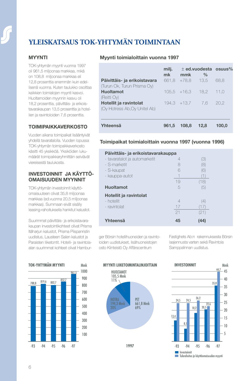 Huoltamoiden myynnin kasvu oli 18,2 prosenttia, päivittäis- ja erikoistavarakaupan 13,5 prosenttia ja hotellien ja ravintoloiden 7,6 prosenttia.