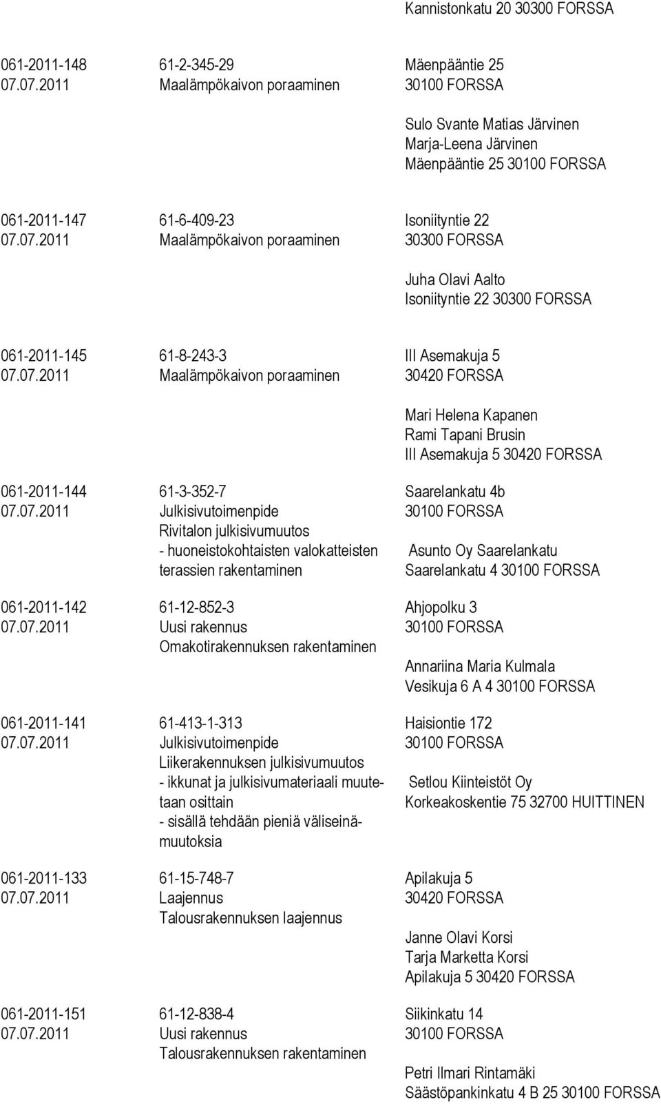 Rivitalon julkisivumuutos - huoneistokohtaisten valokatteisten terassien rakentaminen 61-12-852-3 Omakotirakennuksen rakentaminen 61-413-1-313 Julkisivutoimenpide Liikerakennuksen julkisivumuutos -