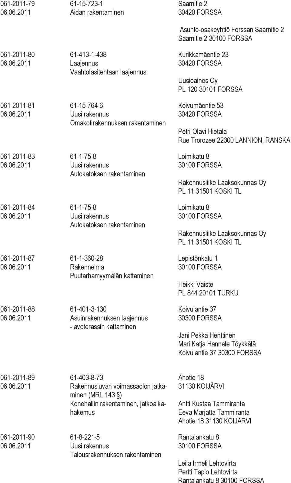 kattaminen Saarnitie 2 Asunto-osakeyhtiö Forssan Saarnitie 2 Saarnitie 2 Kurikkamäentie 23 Uusioaines Oy PL 120 30101 FORSSA Koivumäentie 53 Petri Olavi Hietala Rue Trorozee 22300 LANNION, RANSKA