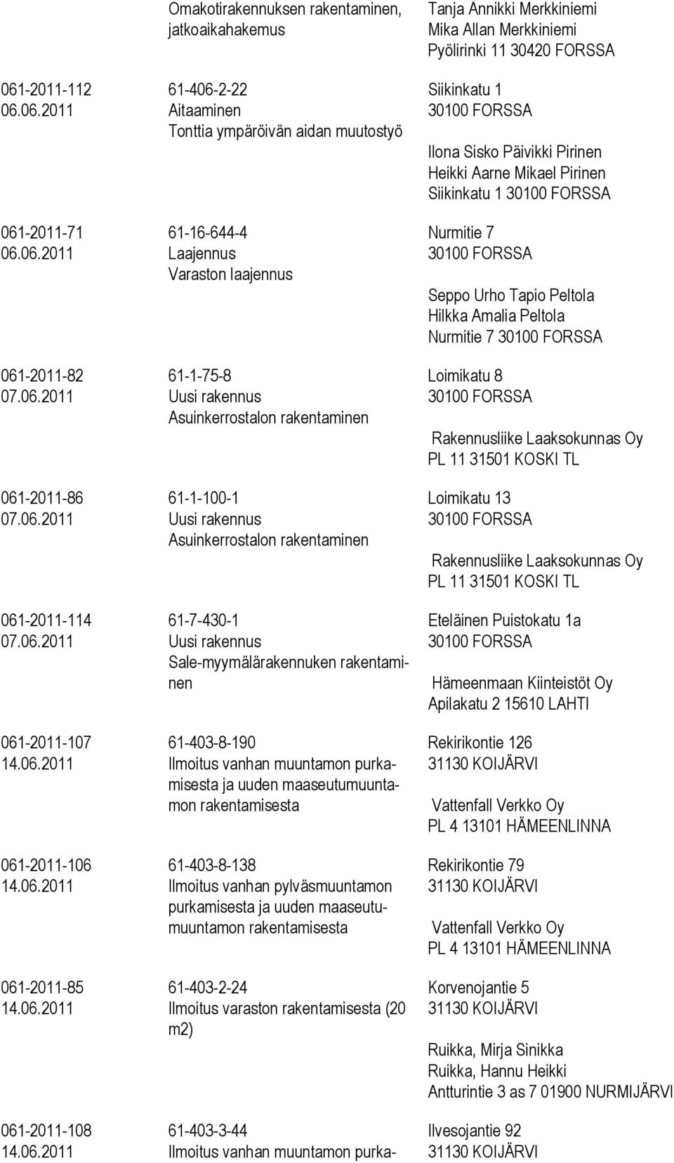 Sale-myymälärakennuken rakentaminen 61-403-8-190 Ilmoitus vanhan muuntamon purkamisesta ja uuden maaseutumuuntamon rakentamisesta 61-403-8-138 Ilmoitus vanhan pylväsmuuntamon purkamisesta ja uuden